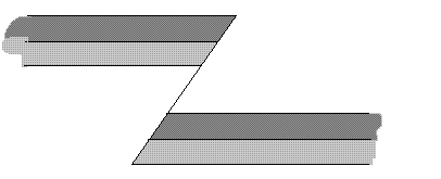 faille inversée ou inverse