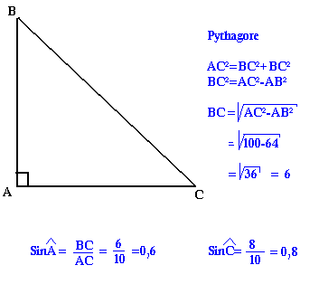triangle rectangle en A