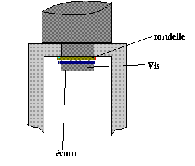 Liaison chape crochet
