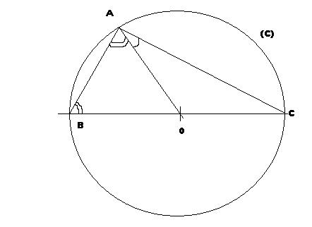 cercle4