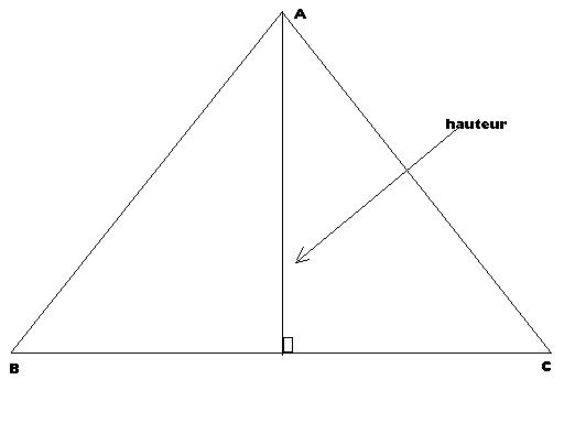 Triangle équilatéral